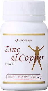 ナカジマ薬局 薬剤師が選んだサプリメント 亜鉛＆銅 (1)