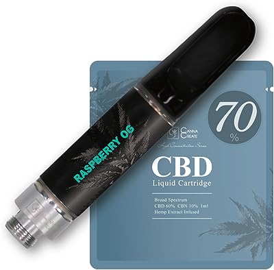 CANNA CREATE CBD リキッド 70% 1ml 700mg 高濃度 CBD 60% CBN 10% ブロードスペクトラム CBG CBC CBDV カートリッジ カンナクリエイト (ラズベリー・オージー)