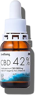 &well being 高濃度 CBDオイル 42％ CBD3800mg CBG CBN オーガニックMCT 瀬戸内レモン 高知県産ゆず ビタミンD ブロードスペクトラム 日本製 10ml