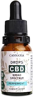 CANNAXIA CBDオイル 高濃度 30% 3000mg 日本製 内容量10ml ブロードスペクトラム (ペパーミント)