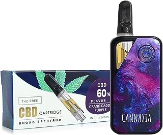 CANNAXIA 高濃度CBDカートリッジ スターターキット パープル (GRAND DADDY PURPLE, CBD 60%)