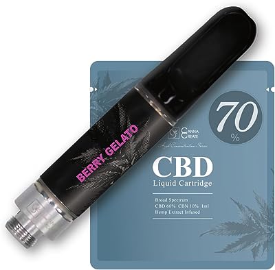 CANNA CREATE CBD リキッド 70% 1ml 700mg 高濃度 CBD 60% CBN 10% ブロードスペクトラム CBG CBC CBDV カートリッジ カンナクリエイト (ベリージェラート)