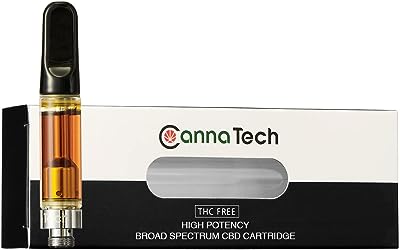 CannaTech CBD リキッド 87% 870mg 1g 高濃度 特許製法 CBN CBG テルペン 配合 ブロードスペクトラム 国内製造 (Green Crack)