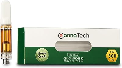 CannaTech CBD リキッド 500mg 50% カートリッジ 1g 高濃度 特許製法 新ブロードスペクトラム使用 ノンニコチン (Green Crack, 濃度50%(白))