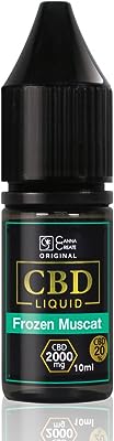 CANNA CREATE CBD リキッド 高濃度20% CBD2000mg 10ml スイス産 ブロードスペクトラム 電子タバコ ベイプ vape カンナクリエイト 国内製造 CBN+CBG＋CBC＋CBDV ノンニコチン (フローズンマスカット)