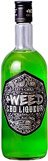 +WEED CBD LIQUEUR（プラスウィード CBD リキュール）29度 容量720ml お酒