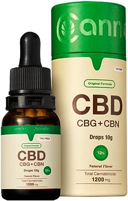 CannaTech CBD CBG CBN オイル 1200mg 10g 12％ 特許製法 ブロードスペクトラム