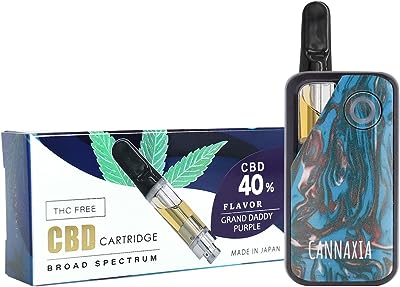 CANNAXIA 高濃度CBDカートリッジ スターターキット グリーン (GRAND DADDY PURPLE, CBD 40%)