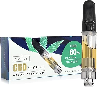 CANNAXIA 高濃度 CBD60% 600mg リキッド 1g 充填済カートリッジ CBG CBN 日本製 ブロードスペクトラム (OG KUSH, CBD 60%)