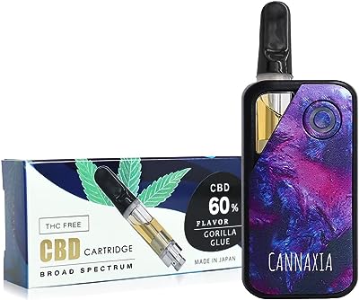 CANNAXIA 高濃度CBDカートリッジ スターターキット パープル (GORILLA GLUE, CBD 60%)