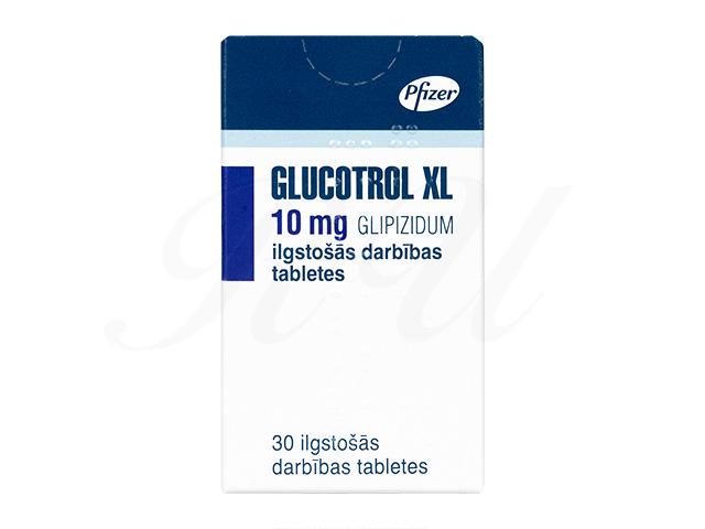 Glucotrol XL